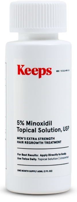 Minoxidil Solution, 5%